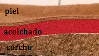 acolchado